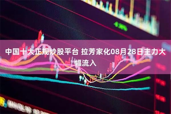 中国十大正规炒股平台 拉芳家化08月28日主力大幅流入